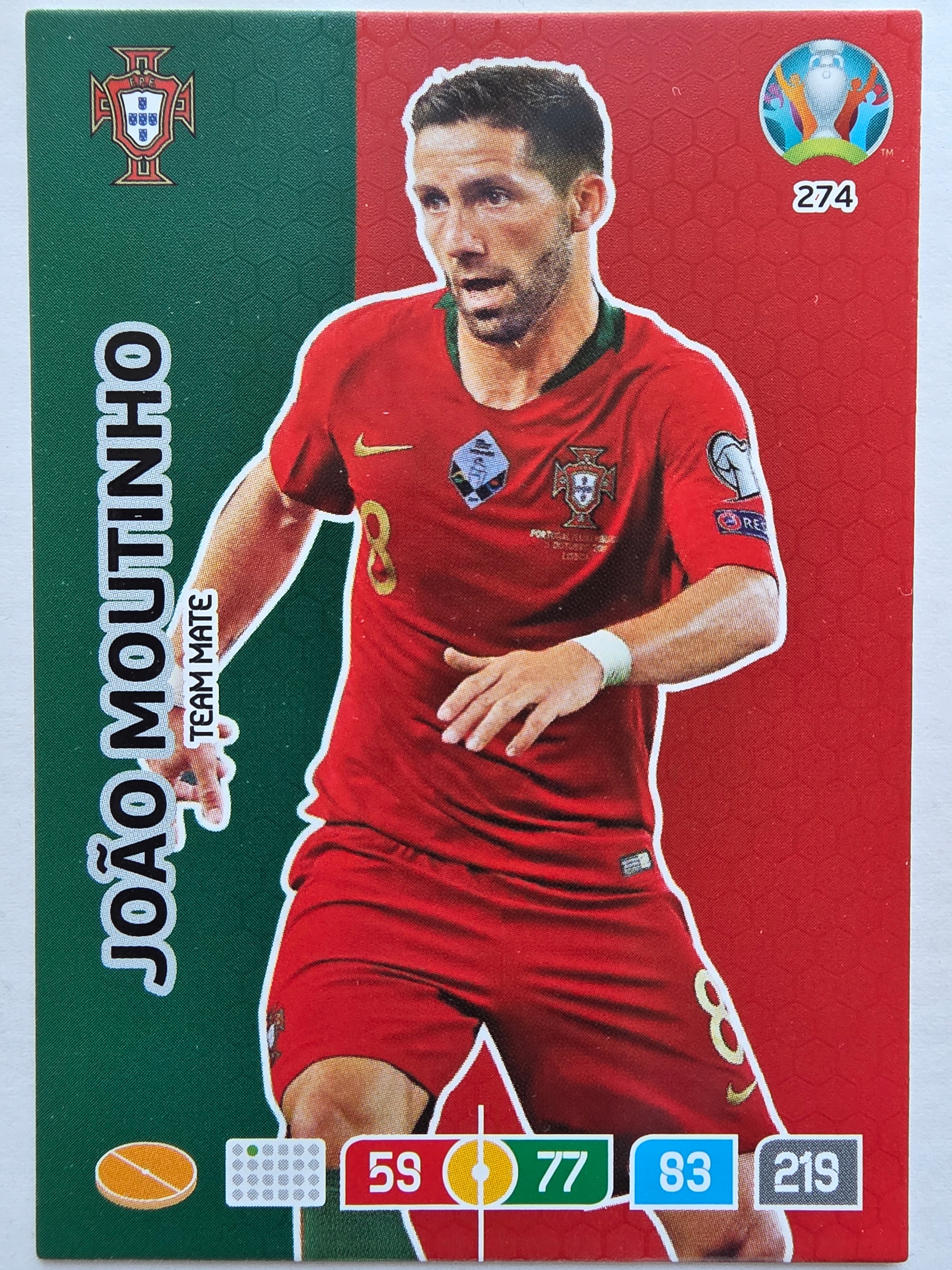 2020 Panini Euro Joao Moutinho Portugalia Nr 274 /o
