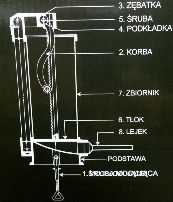 NADZIEWARKA DO KIEŁBAS WSAD 5kg. STALOWA 6xLEJEK Marka EB