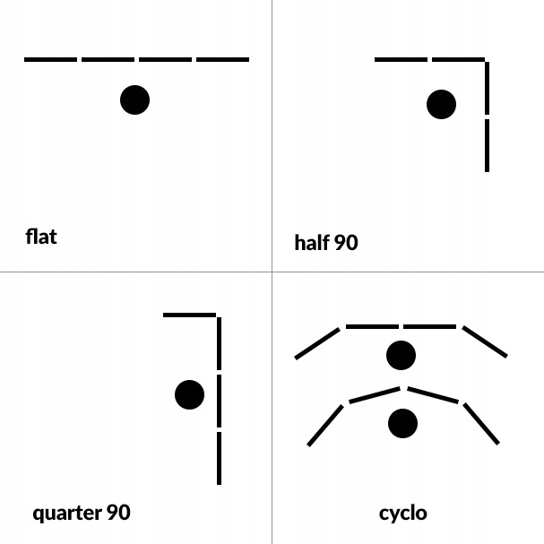 GREEN SCREEN Tkanina Tło + Rama GREEN SCREEN - ZIELONY Producent Inna