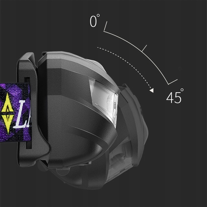 LATARKA LED CZOŁOWA MOCNA AKUMULATOROWA CZOŁÓWKA NA GŁOWĘ USB RÓŻNE TRYBY Maksymalna siła światła 100 lm