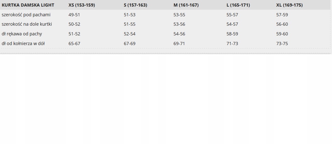 Kurtka damska przeciwdeszczowa Hi-Tec Lady Resti Rozmiar S