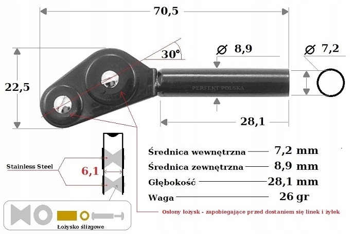 PRZELOTKA SZCZYTOWA ROLKOWA PODWÓJNA 7,2 mm Kod producenta ROLLER F14-7,4