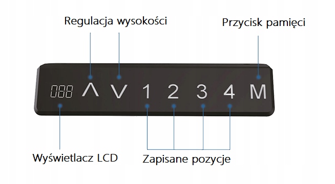 Stelaż do Biurka Regulacja Elektryczna 2 Silniki Kod producenta OUTSTANDING