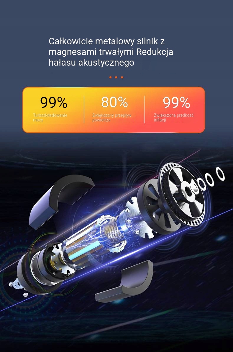 Inteligentna 19-cylindrowa pompa bezprzewodowa EAN (GTIN) 4005766417754