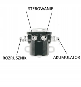 CEWKA ROZRUSZNIKA KOSIARKA TRAKTOREK BRIGGS Kod producenta B6AZ-11450-A