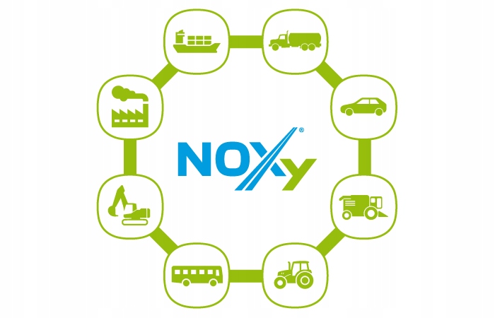 NOXy AdBlue plyn katalityczny DPF Ad Blue 20L Mark NOXy