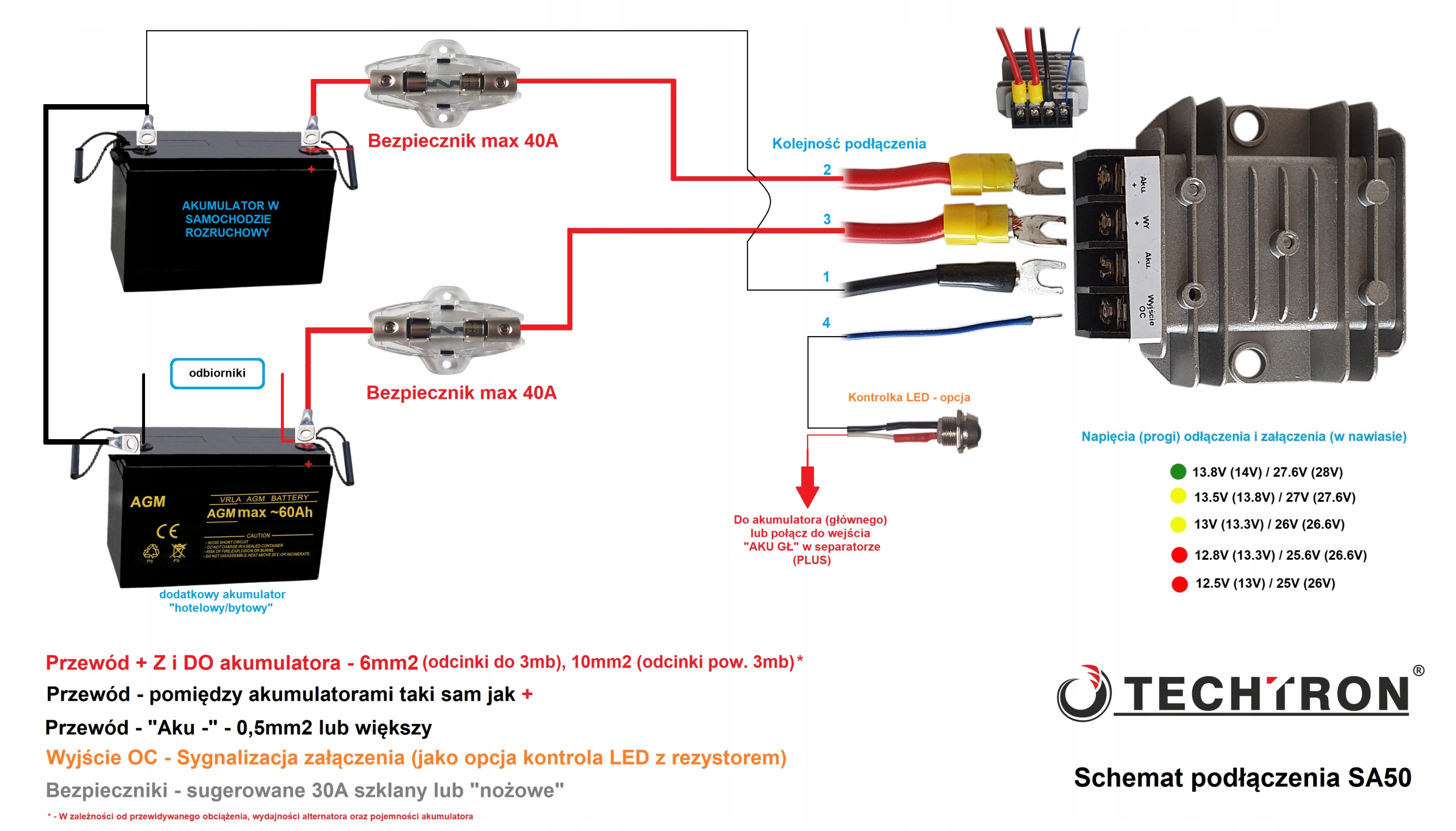 Moduł ładowania akumulatora 12V/24V 50A regulacja separator izolator Marka Techtron