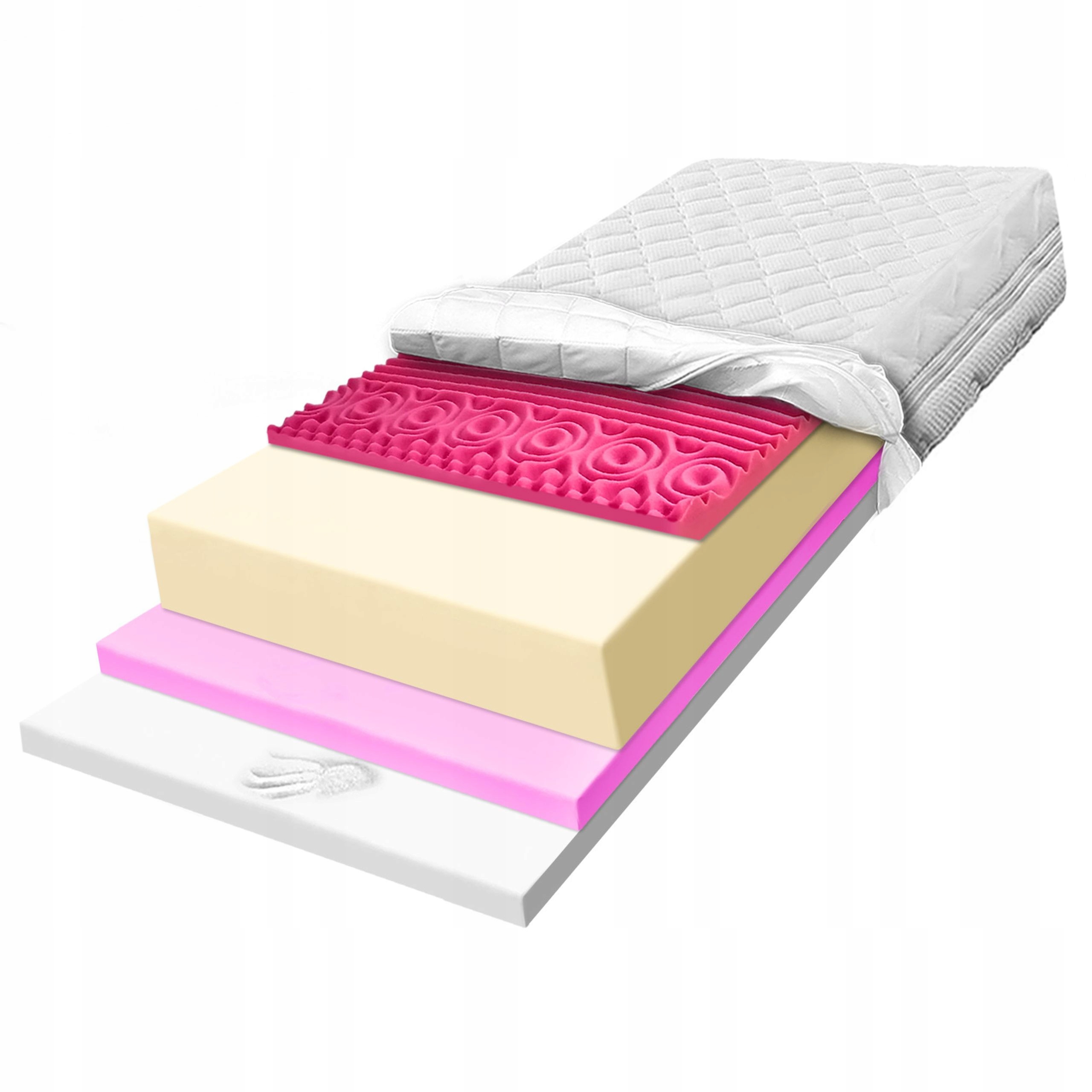 Matrac 150x200 H2 H3 pena presne prispôsobená pohodlná 7 zón 25