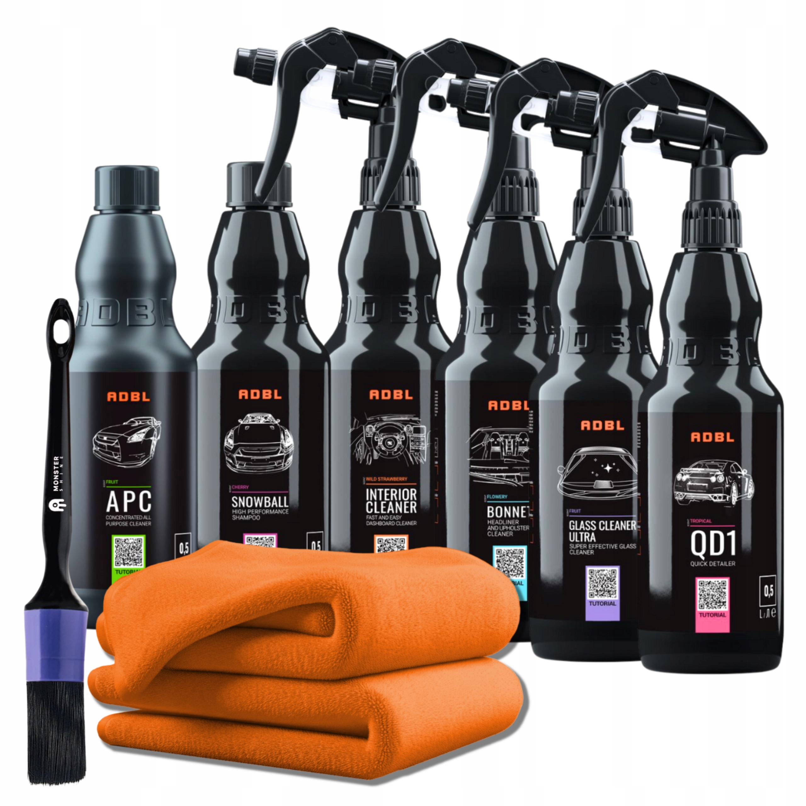 Sada Detailing Adbl Sada kosmetických přípravků pro auta Čištění kokpitu