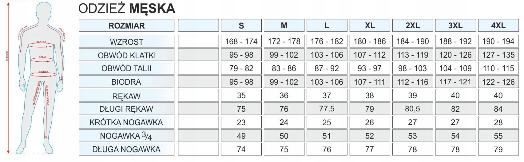SISU strój startowy triathlon Fluo Power z rękawem XXL Model Fluo Power TS