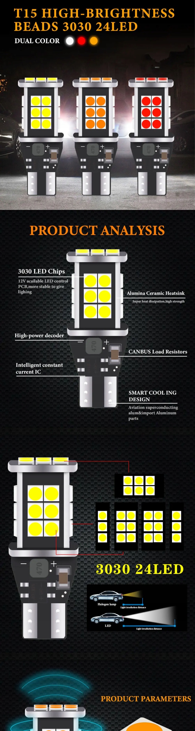 2PCS W16W T15 LED Bulbs Canbus No Error 24 Chips 3030SMD LED Backup Marka bez marki