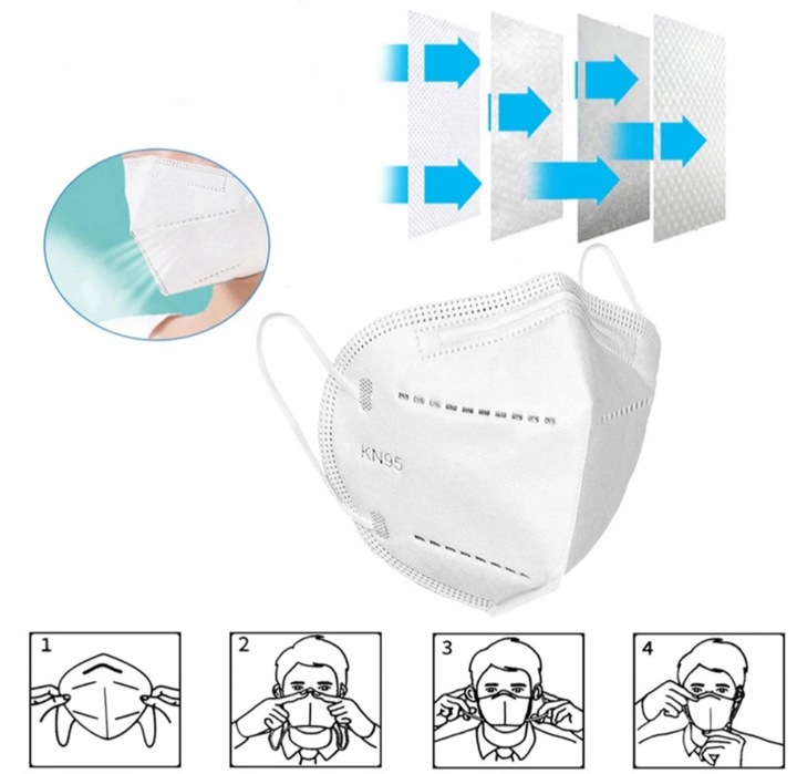 

20X Maska Maseczka KN95 FFP2 FFP3 FP3 fp2 Atest Pl