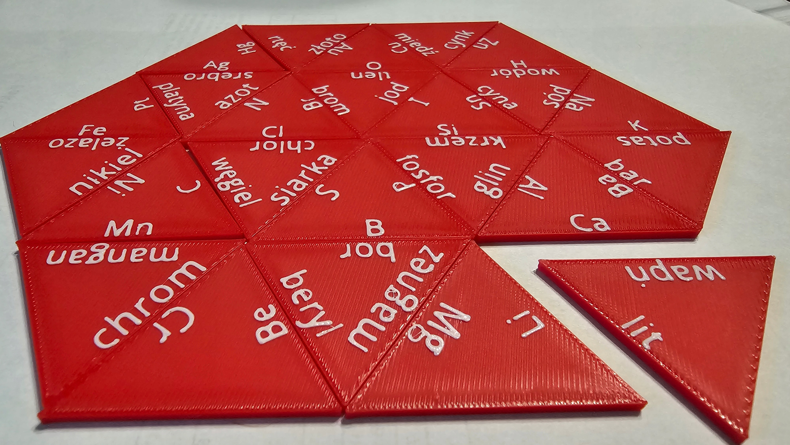 Trimino sybole i nazwa pierwiastków czerwonych. Marka bez marki