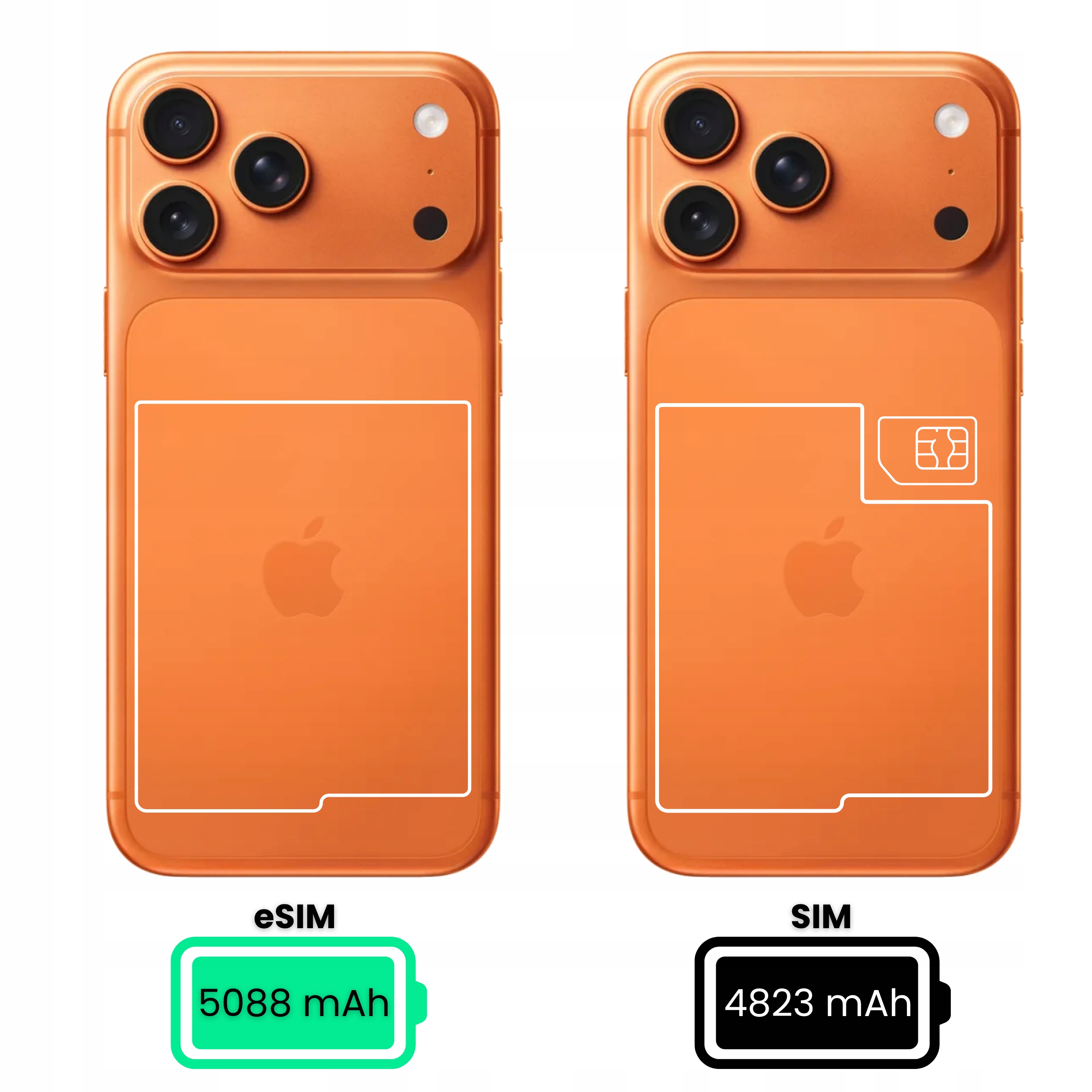 Smartfon Apple iPhone 17 Pro Max 256GB Cosmic Orange - Sklep