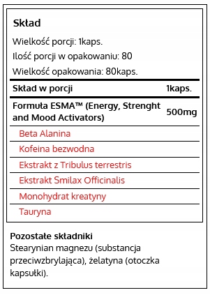 Deca-Drolon 100 best testosterone mass 80 caps. Action muscle mass