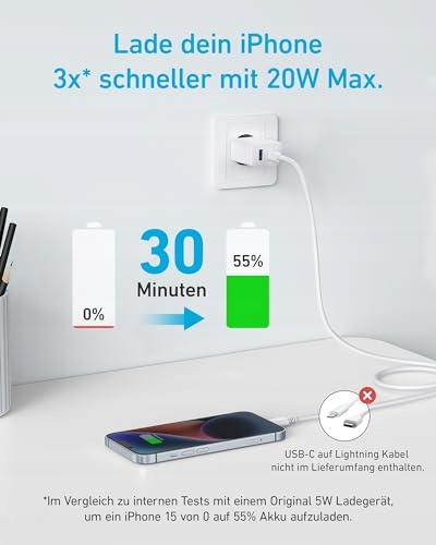 ANKER 20W USB C Ładowarka iPad Szybkie Ładowanie iPhone iPad 150cm Kabel — miniatura 4