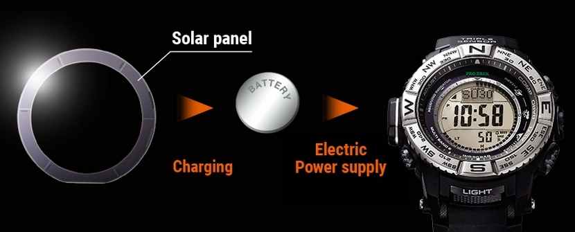 CASIO G-9300 BATERIA/AKUMULATOR +USZCZELKA ZESTAW Marka Casio