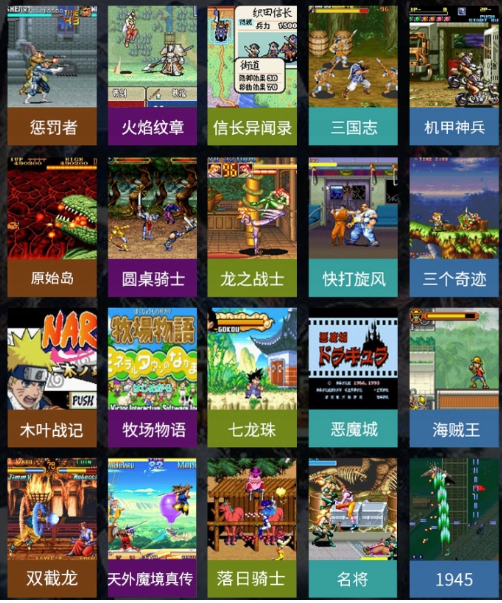 NOWA konsola przenośna retro ANBERNIC RGB20S 48GB Producent bez marki