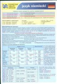 Podręczne Tablice Szkolne Niemiecki