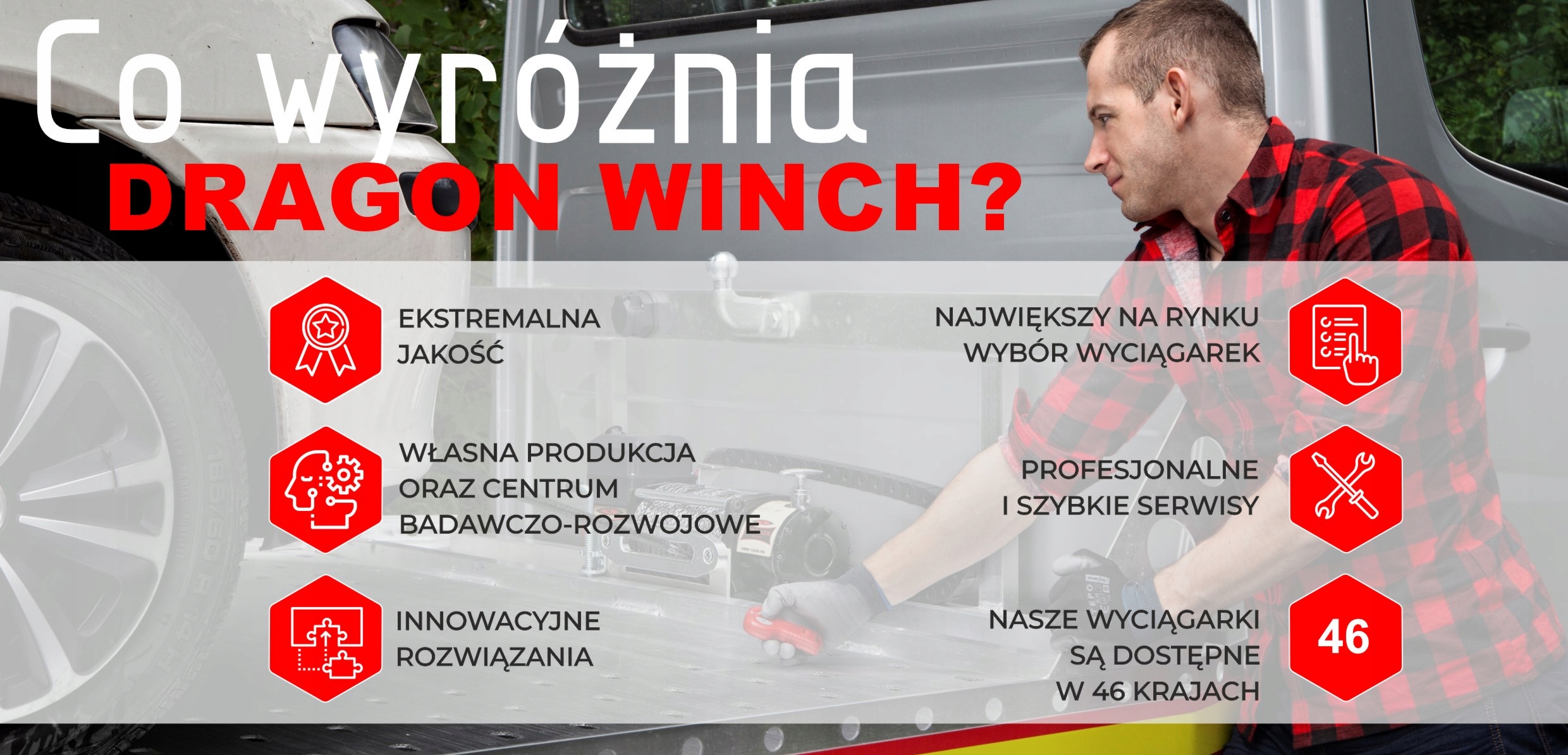 Zestaw DRAGONmaniaka Pokrowiec + Hak 15000-22000lbs DRAGON WINCH Model DR1K