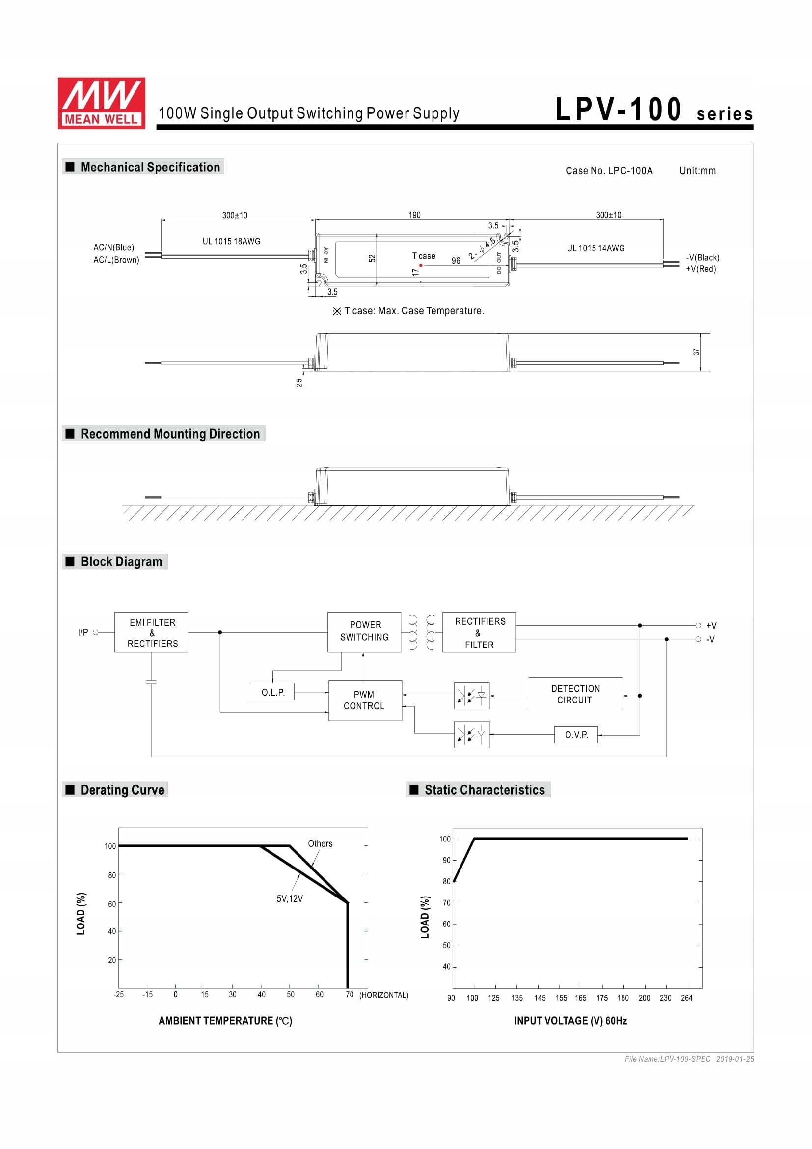 Zasilacz LED 24V 100W Mean Well LPV-100-24 IP67 Marka Mean Well