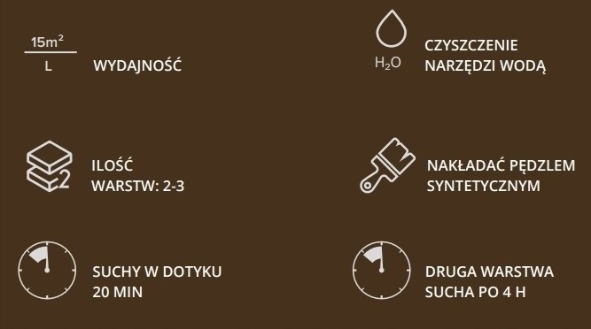DRAGON Lakierobejca do drewna 700ml Biały Pojemność 0.7 l