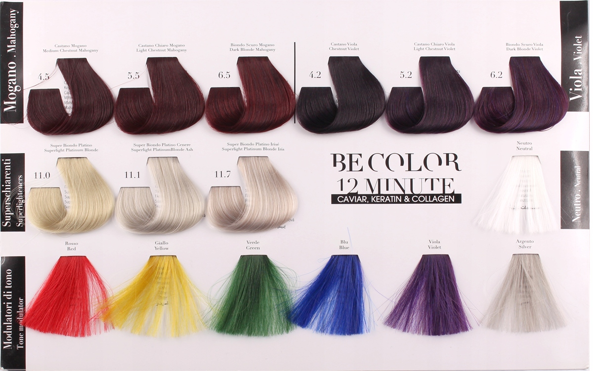 Be Color farba BEZ AMONIAKU 12 minutowa 9,8 100ml Typ farby