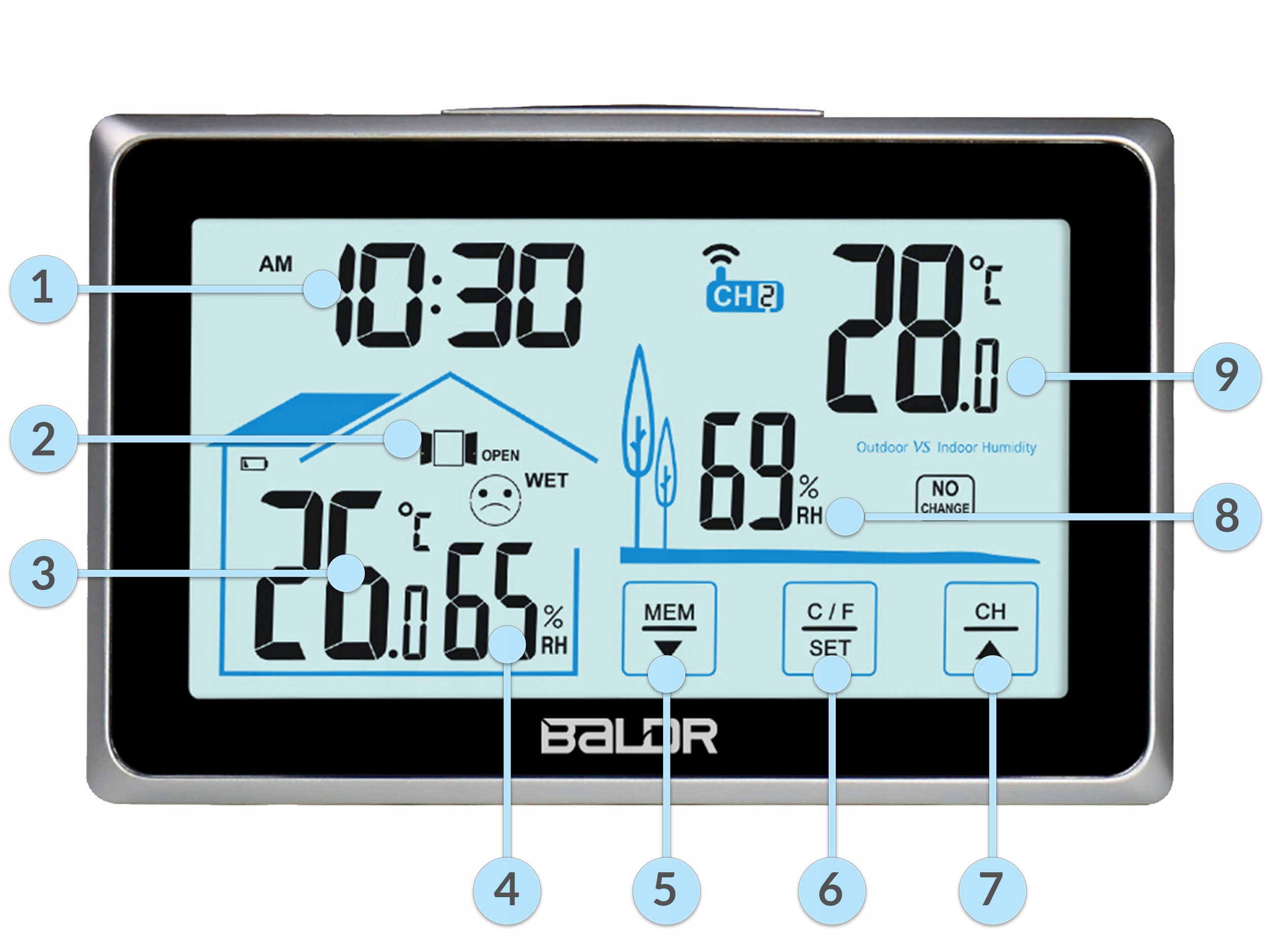 BEZPRZEWODOWA STACJA POGODOWA POGODY HIGROMETR + CZUJNIK Marka Baldr