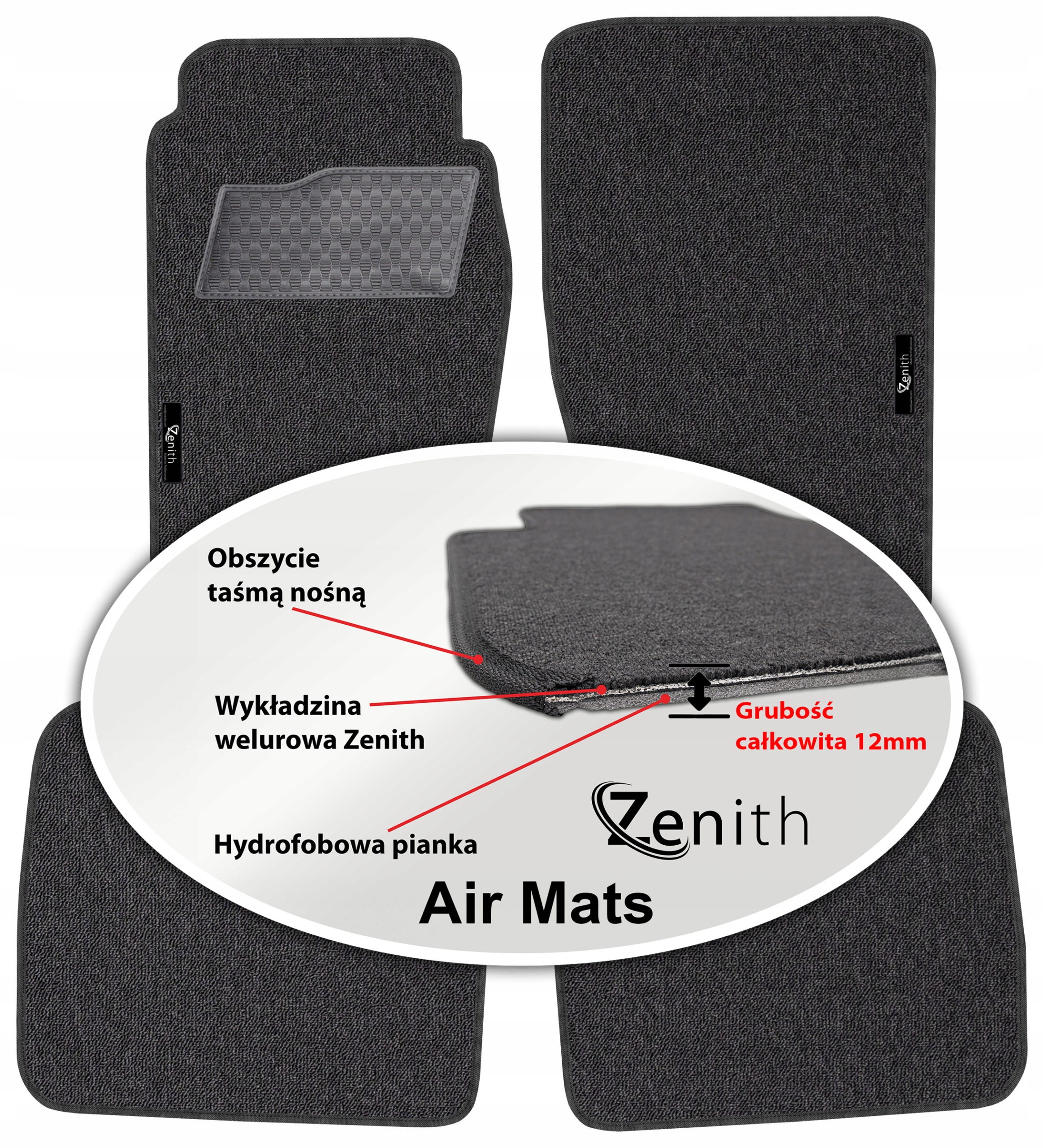 Cherokee II Xj Suv 1987-2001 Velúrové koberčeky do auta Zenith Air Mats