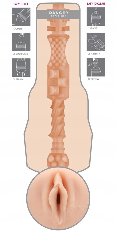 FLESHLIGHT Abella Danger SuperSkin Realistyczna Zabawka Erotyczna — miniatura 5