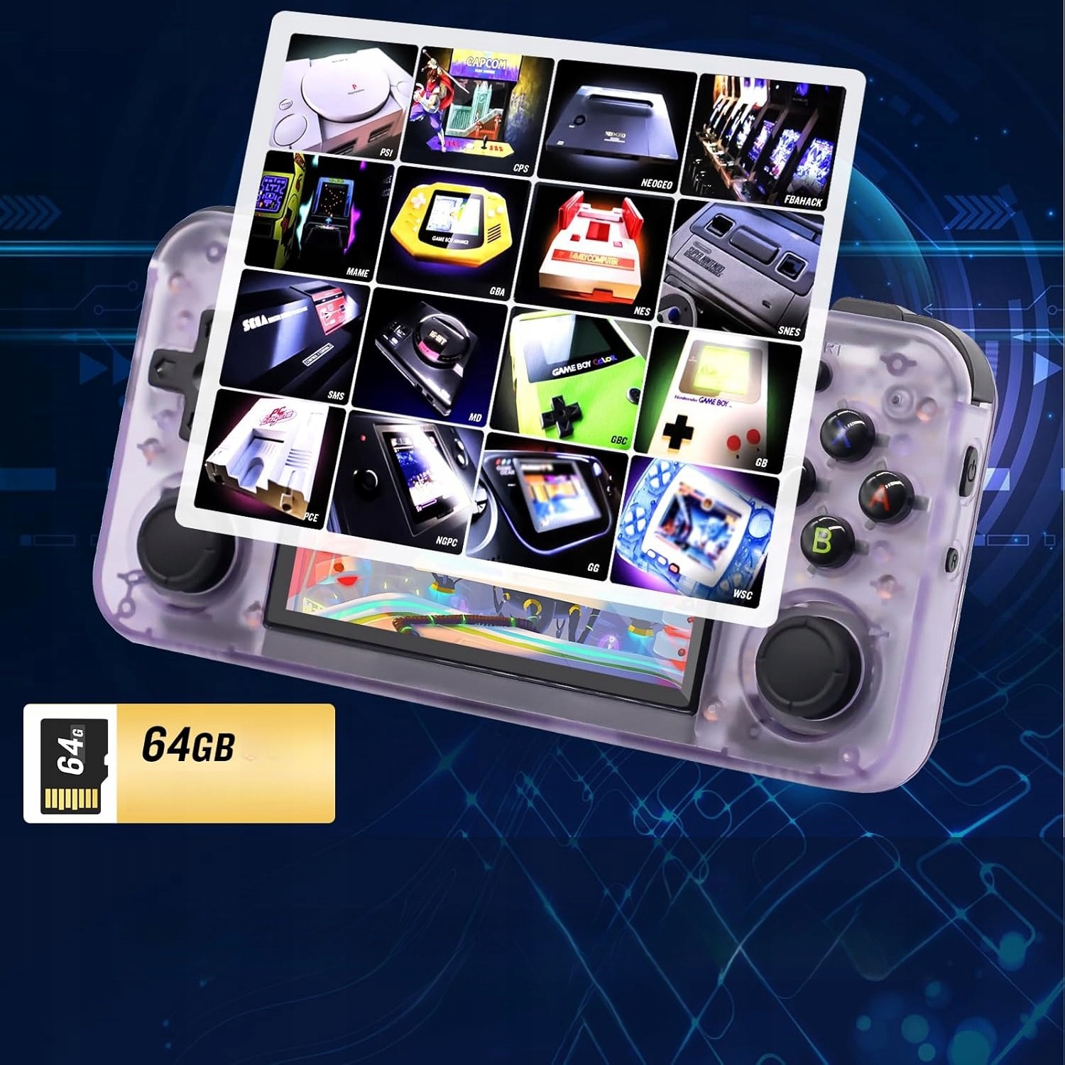 MINI KONSOLA DO GIER RG35XX H Z EKRANEM 3.5'' 64 GB, 5515 KLASYCZNY GIER Stan opakowania oryginalne