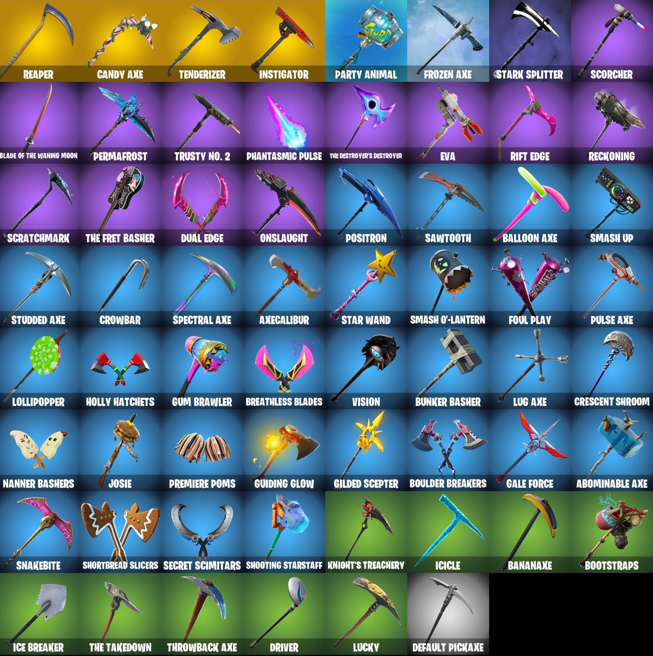 KONTO FORTNITE TRAVIS SCOTT RENEGADE OG SKULL 400 SKINS MAKO THE L LEWIATAN Wersja gry cyfrowa