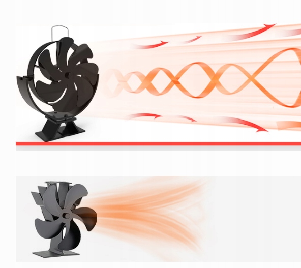 TERMOELEKTRYCZNY WENTYLATOR KOMINKOWY WENTYLATOR PIECA ELEKTRYCZNY ZASILANY CIEPŁEM 7 ŁOpatek CICHY Marka inna