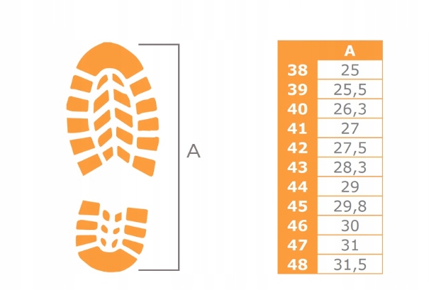 Buty Robocze Trzewiki Procera ROCK S3 Marka Procera