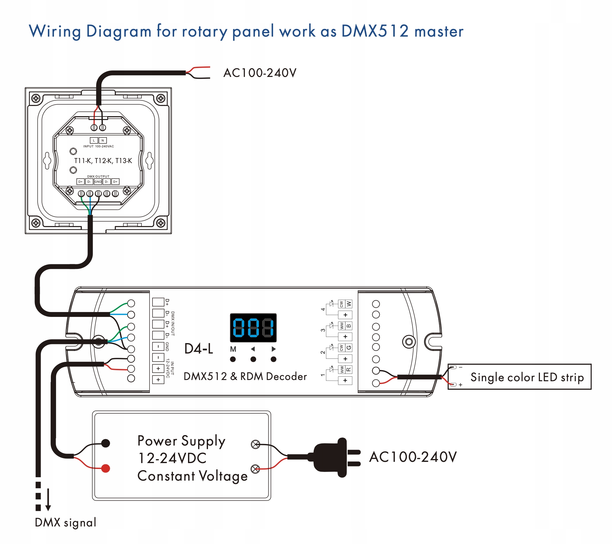 T13-K(B) Panel RF LED RGB DMX512 obrotowy 1-Strefowy Stan opakowania oryginalne