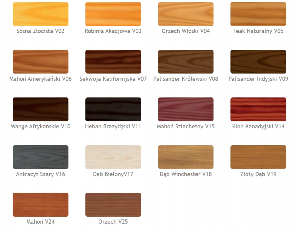 VIDARON IMPREGNAT DEKORACYJNY SOSNA ZŁOCISTA L02 0,7L Pojemność 0.7 l