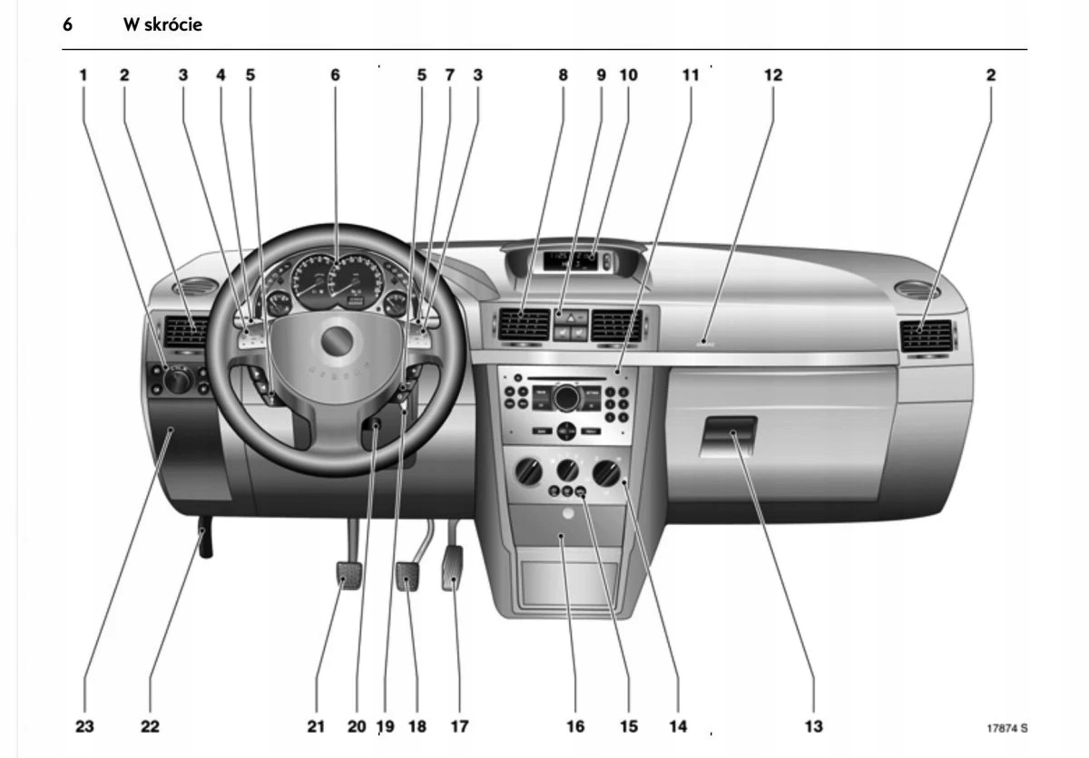 Opel Meriva 2005 - 2010 Instrukcja Obsługi Marka Opel
