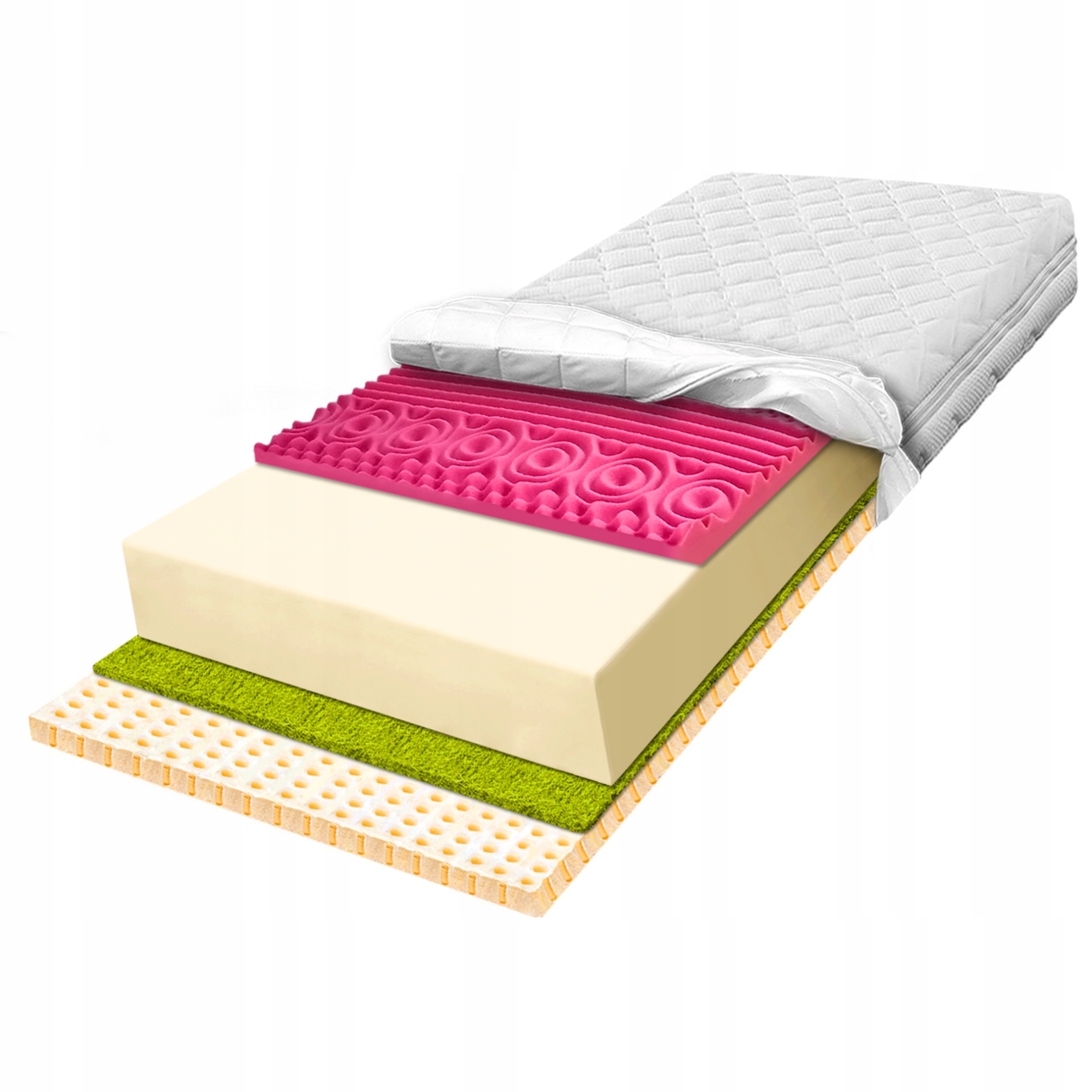 H2 Latexový matrac 90x180 s obrysovou penou, elastický, termoregulačný 1