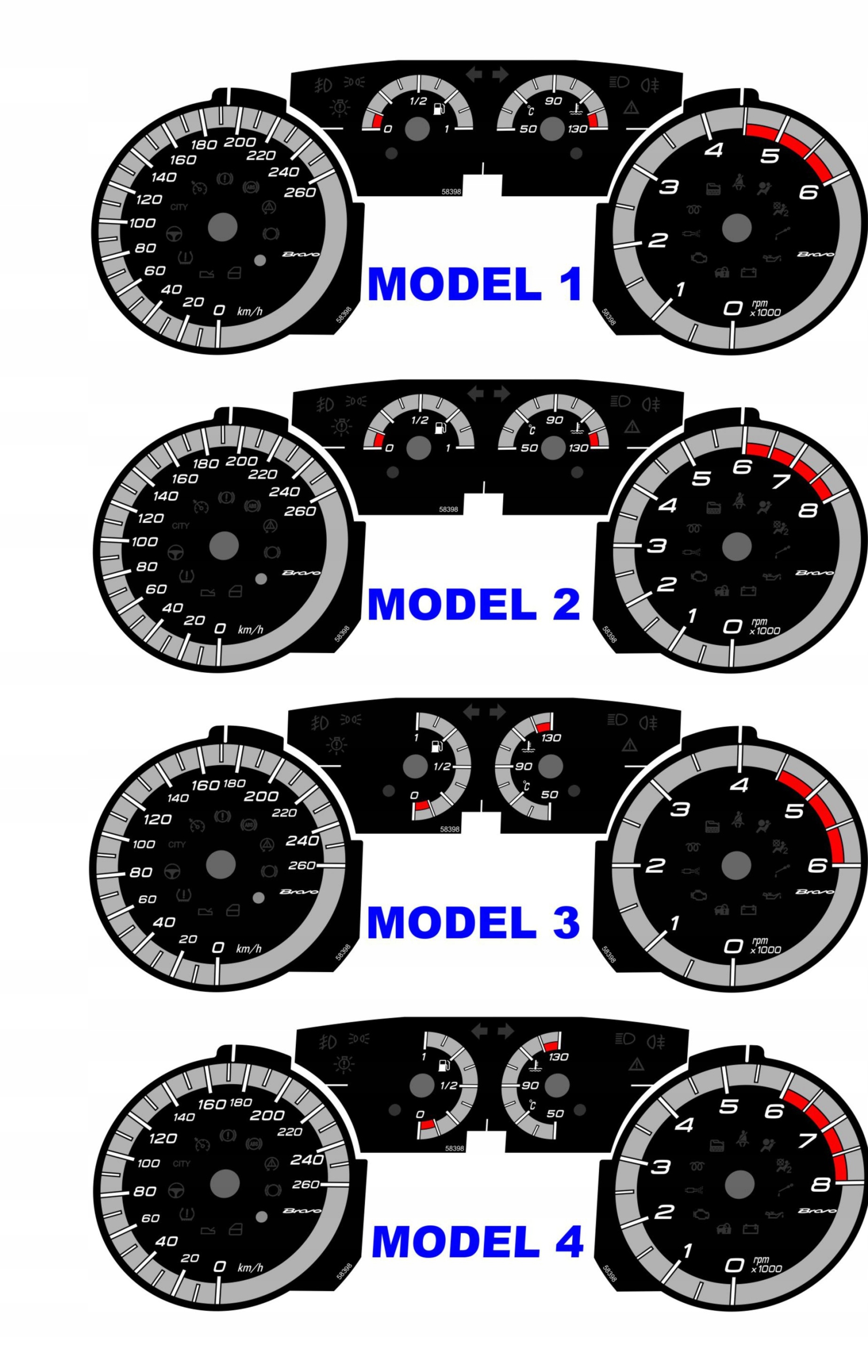 FIAT BRAVO 2 tarcze licznika INDIGLO jak Giulietta EAN (GTIN) 7440001348856