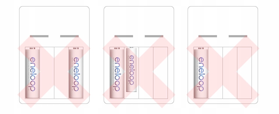 ZESTAW ŁADOWARKA ENELOOP A AAA R6 ENELOOP 2000mAh Waga produktu z opakowaniem jednostkowym 0.23 kg