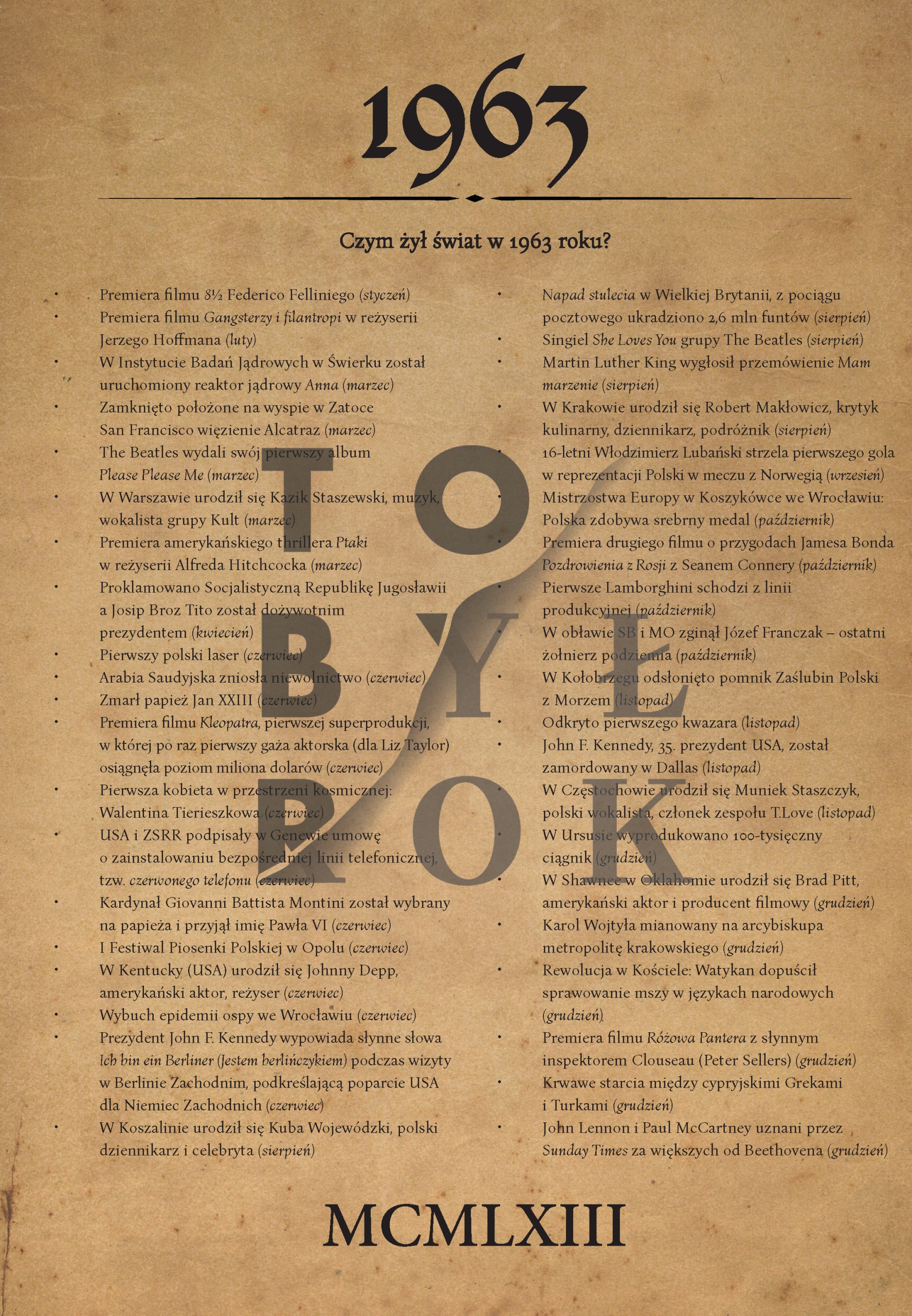 

Karta 60 Urodziny To Był Rok 1963