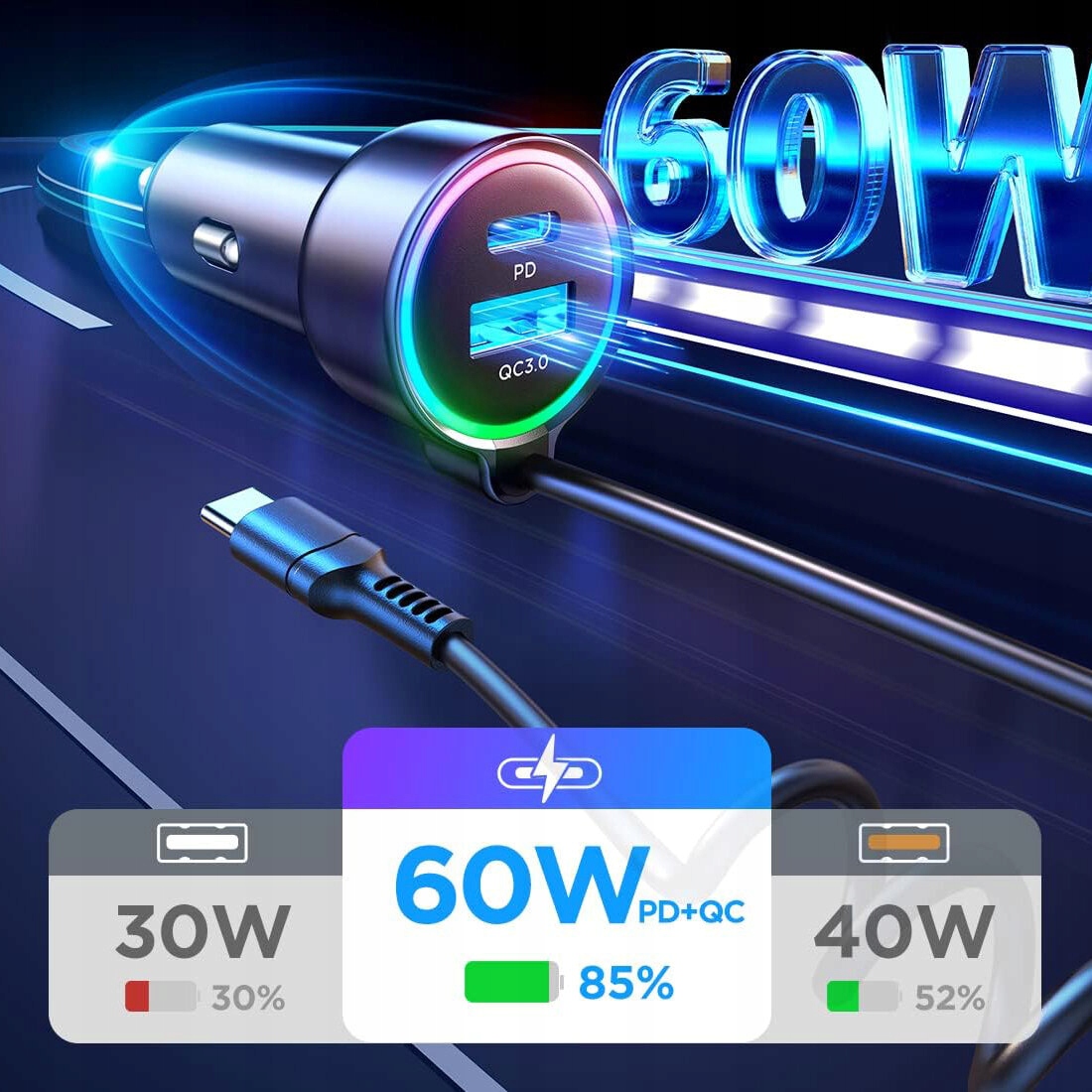 JOYROOM SZYBKA ŁADOWARKA SAMOCHODOWA USB/USB C 60W Zgodność ze standardem Quick Charge 3.0