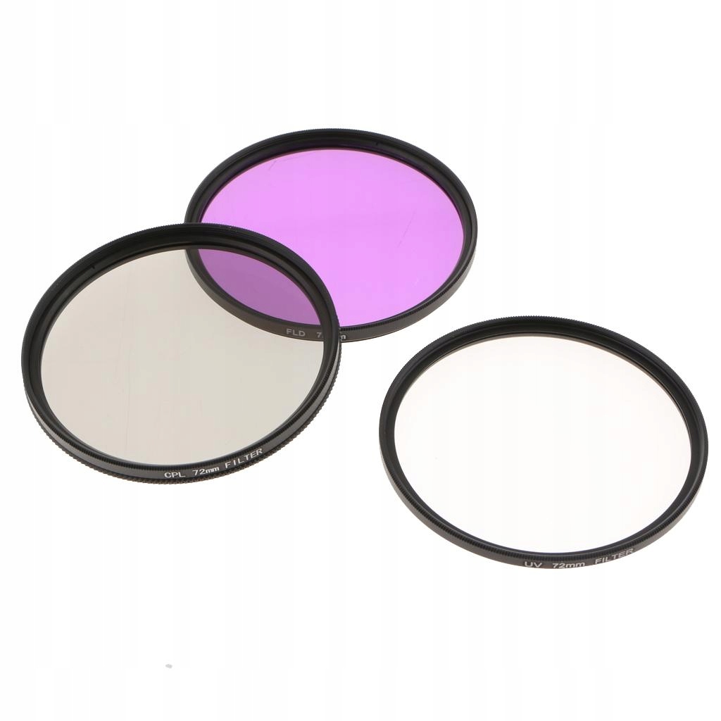 72mm multi-layer CPL FLD kit Kod producenta 984OIU