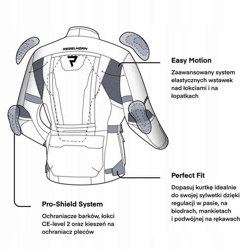 KURTKA TEKSTYLNA REBELHORN HARDY II 5XL Rozmiar 5XL