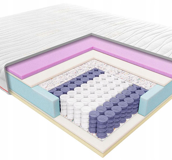 

Materac Janpol Enyo 160x200 Silver Protect