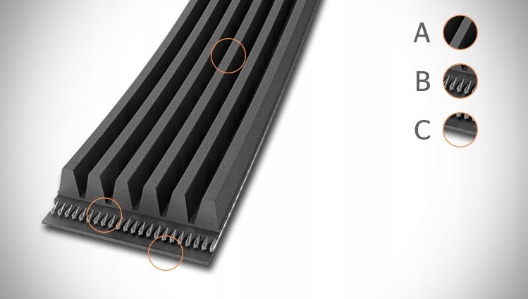 PASEK W/KLINOWY Numer katalogowy części 8PK2188