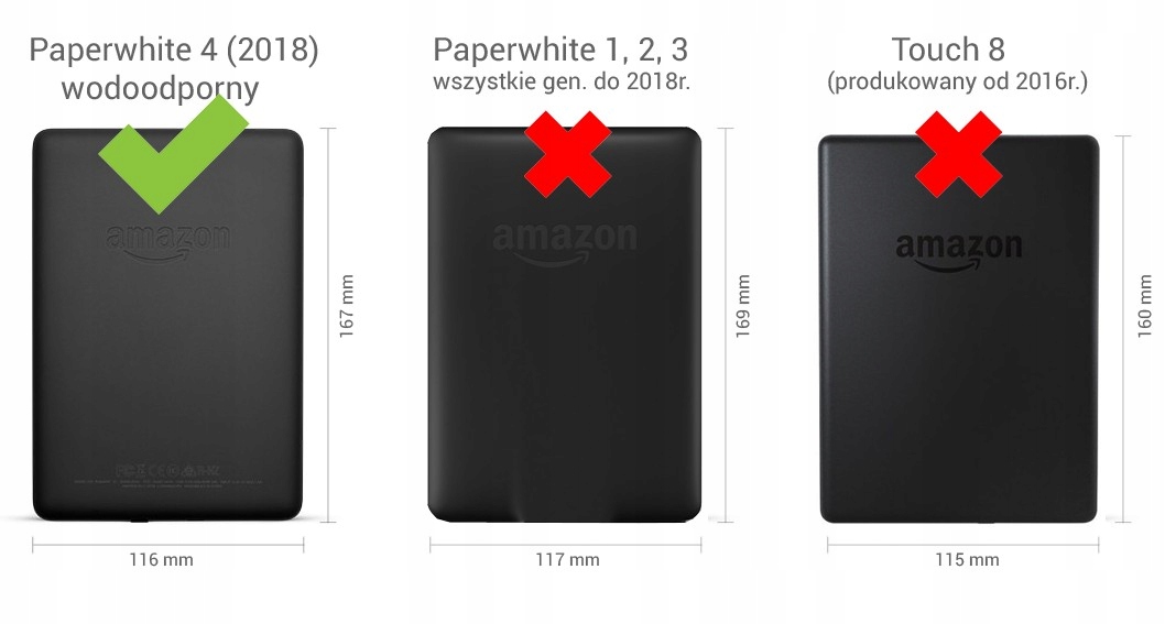Etui do Kindle Paperwhite 4 silikonowy tył 10 Cons Model Paperwhite 4