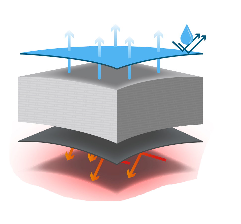 Śpiwór CAMP z Kapturem Mumia CIEPŁY Turystyczny Waga po złożeniu 1180 g
