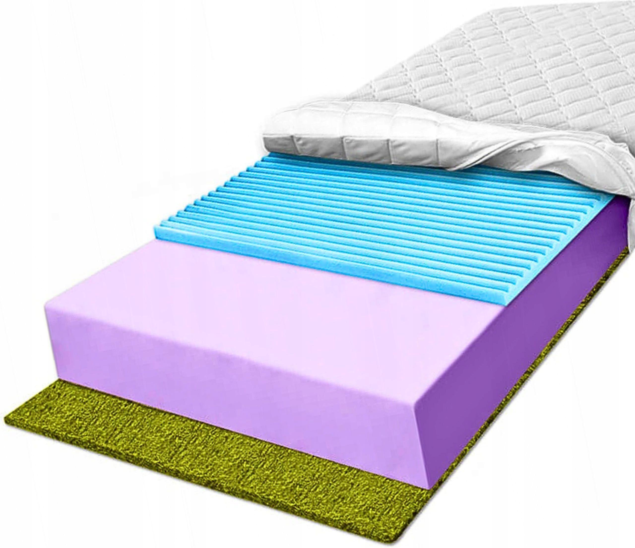 Penový matrac H3 H4 100x200 priedušný vzdušný kontúrový Hr 16 cm