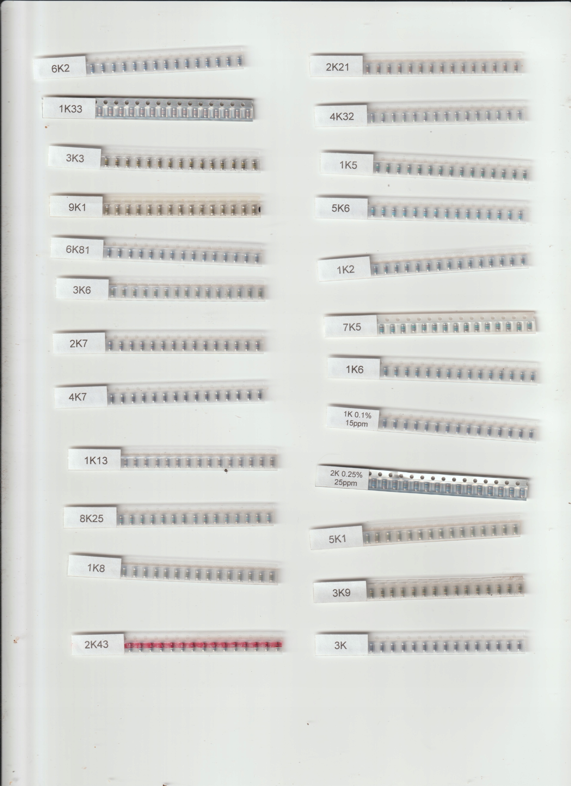 Zestaw Rezystorów Smd mmelf 1K-9K1 24x20szt